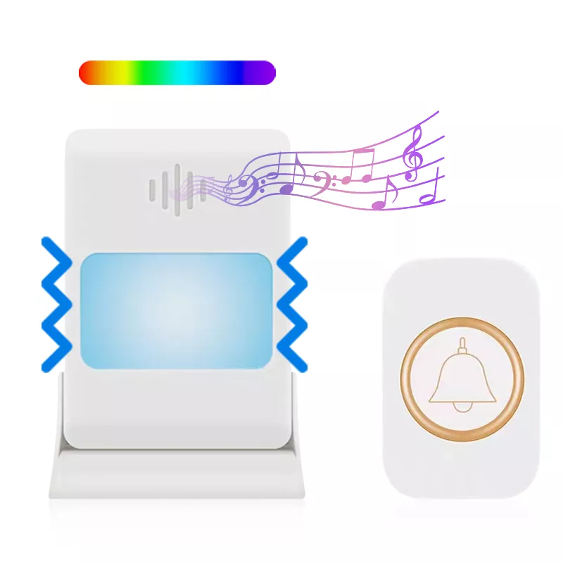 لماذا يجب أن تختار جرس الباب الذكي لأمن منزلك؟