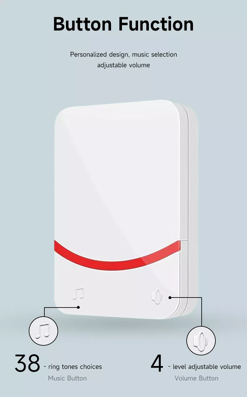 Visual Impaired Doorbell