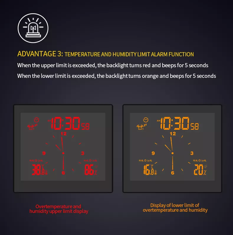 Silicone Bathroom Clock